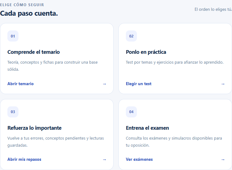 Captura del campus de ejemplo: accesos organizados para estudiar, practicar, repasar y entrenar el examen.